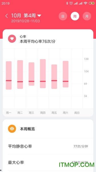 小米手表最新款爆料软件,颠覆传统，智能生活新篇章”