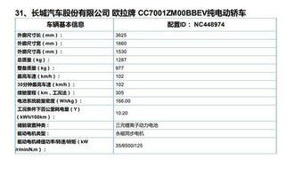 欧拉新能源爆料最新消息,揭秘全新车型与技术创新动态