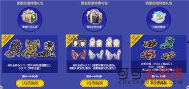 QQ飞车最新活动爆料,狂欢盛宴等你来战！