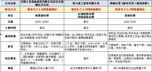 黄陂最新爆料消息视频