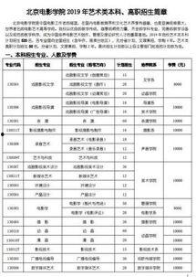 娱乐吃瓜酱大学评比,盘点校园风云，揭秘热门学府